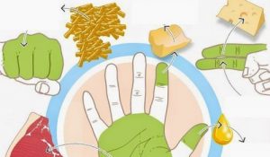 只用手掌就能測量食物份量?