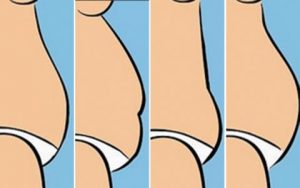 腹部會顯示出你的生活型態