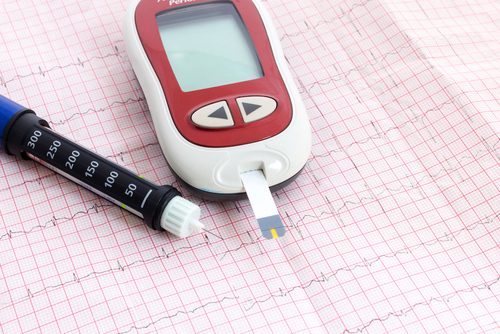 瞭解高血糖和糖尿病的警訊