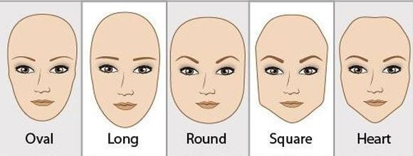 臉型