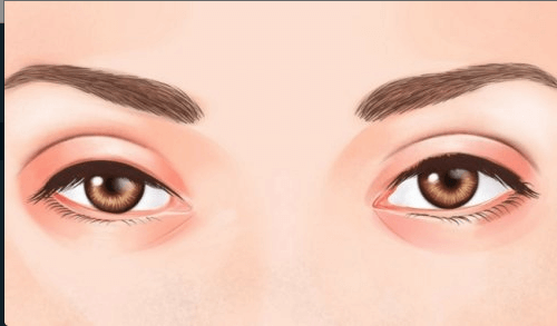 眼睛的顏色透露你的一切?!