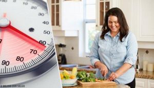 杜肯飲食法(Dukan Diet)對肥胖人群有用嗎?